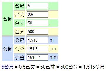 台尺 公分|線上臺尺換算公分轉換器，附上完整的臺尺轉公分換算表和計算公式